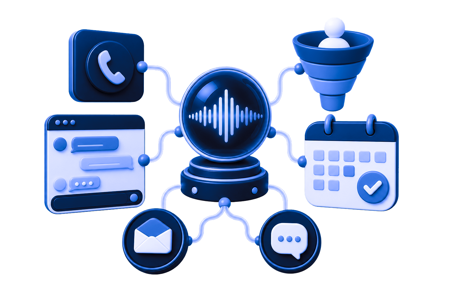 Voice and chat agent connecting calls, conversations, qualification, and booking